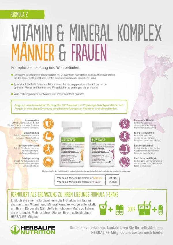 Herbalife Formula 2 - Vitamin & Mineral Komplex