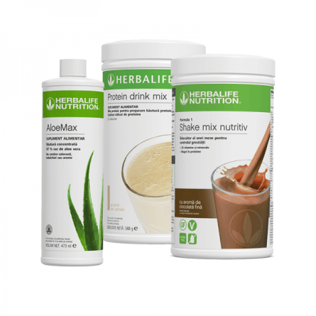 Herbalife Starterpaket Schweiz